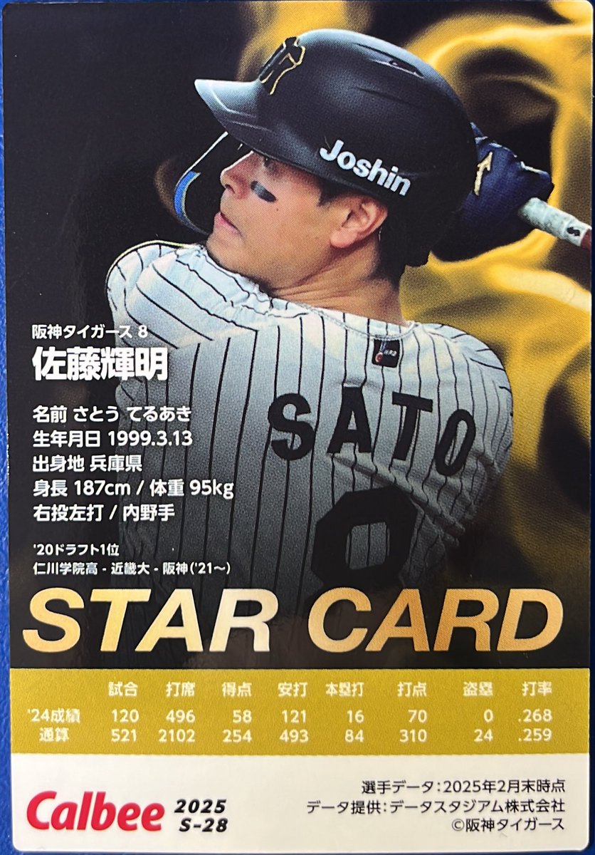 昨年のサトテルは40本塁打、102打点で二冠王に輝きリーグMVPも受賞