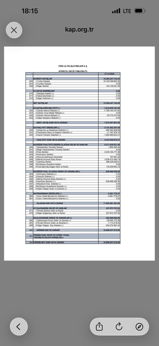 Güzel bilanço #tralt