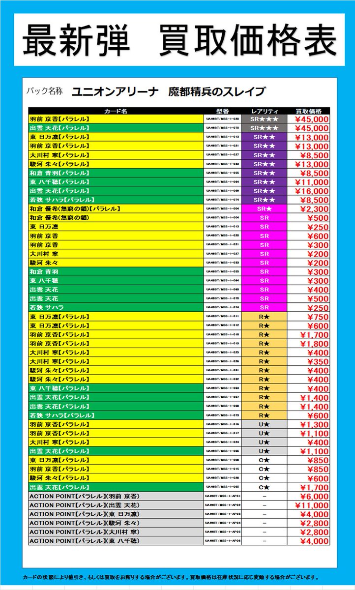 🔥🔥【新弾強化買取】🔥🔥 #UNIONARENA #魔都精兵のスレイブ 2/27(金