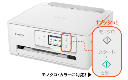 コピー／スキャン PIXUS TS6630：インクジェットプリンター｜個人