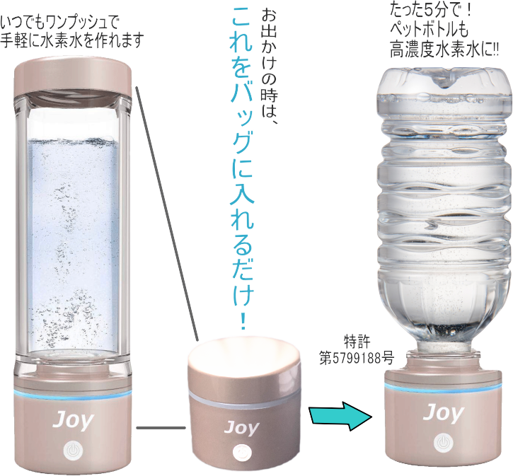 愛の水素水 NEWJOYのご紹介 | ペットと水素