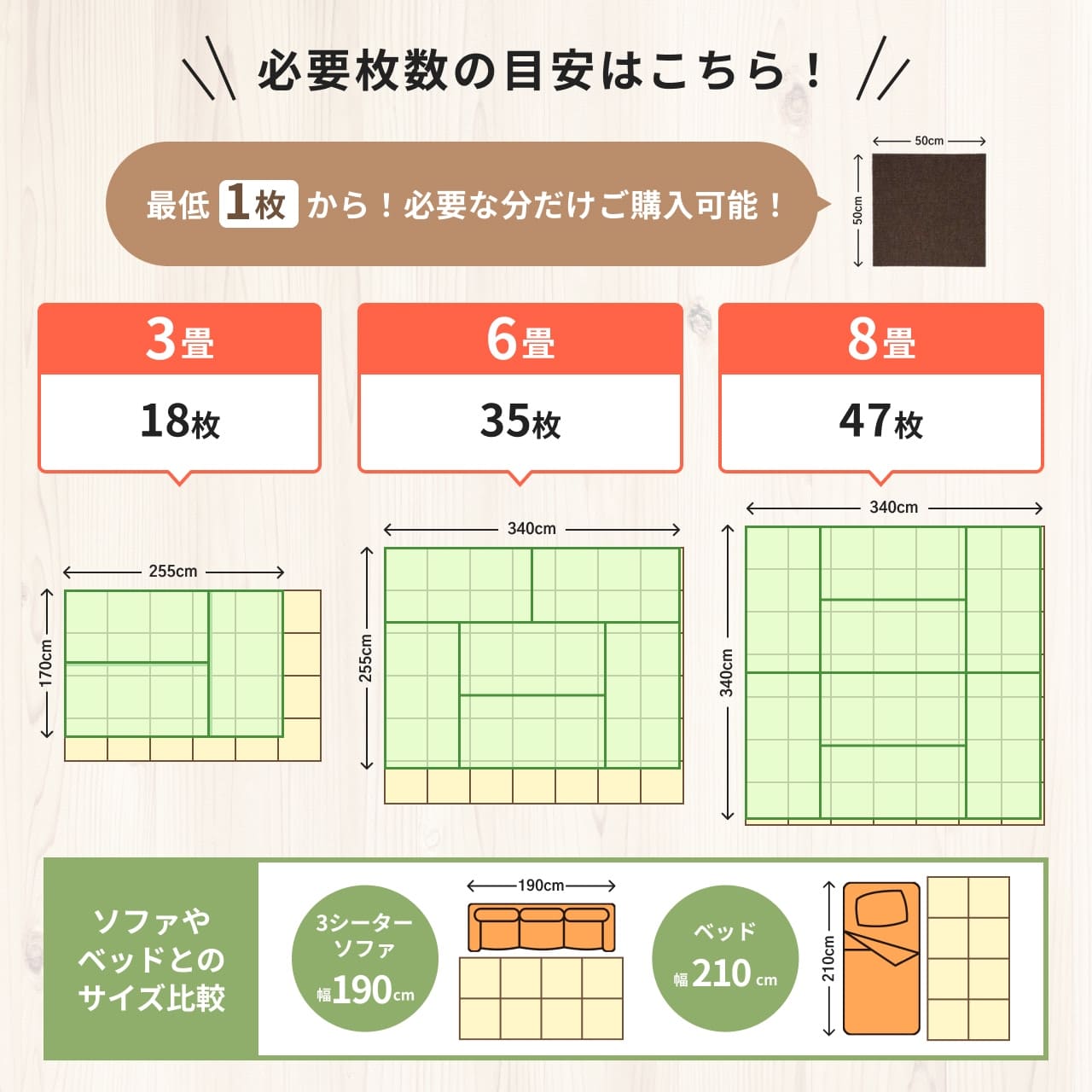 防音タイルカーペット 静床ライト まとめ買い 70枚 | 防音専門ピアリビング