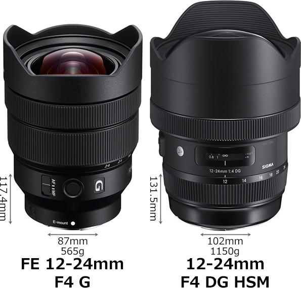 ソニー「FE 12-24mm F4 G」とシグマ「12-24mm F4 DG HSM」の違い