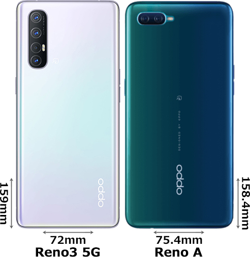 OPPO Reno3 5G」と「OPPO Reno A」の違い - フォトスク