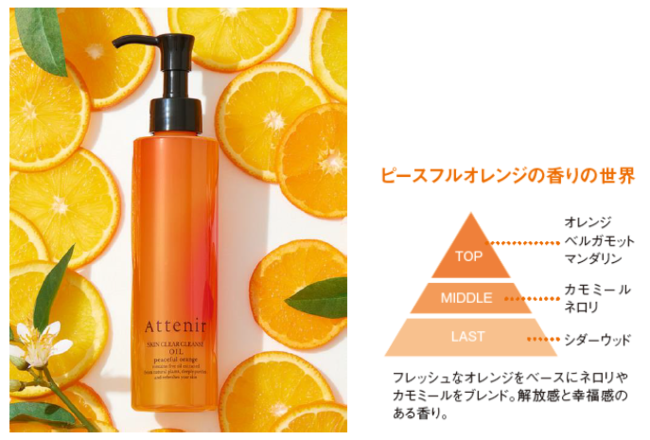 スキンクリア クレンズ オイル アロマタイプ＜ピースフルオレンジの