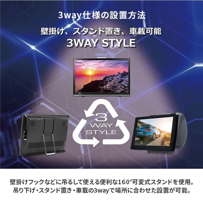 大きな画面の持ち運び自由「OVER TIME®17.1インチ録画機能付き