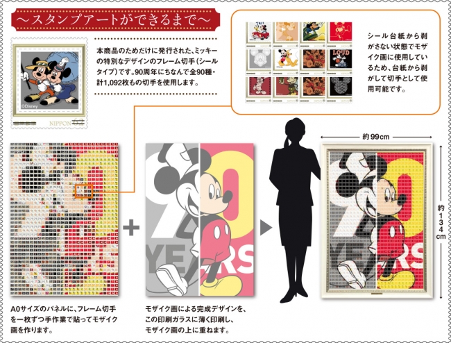 ミッキーマウス』スクリーンデビュー90周年記念QVC限定デザイン