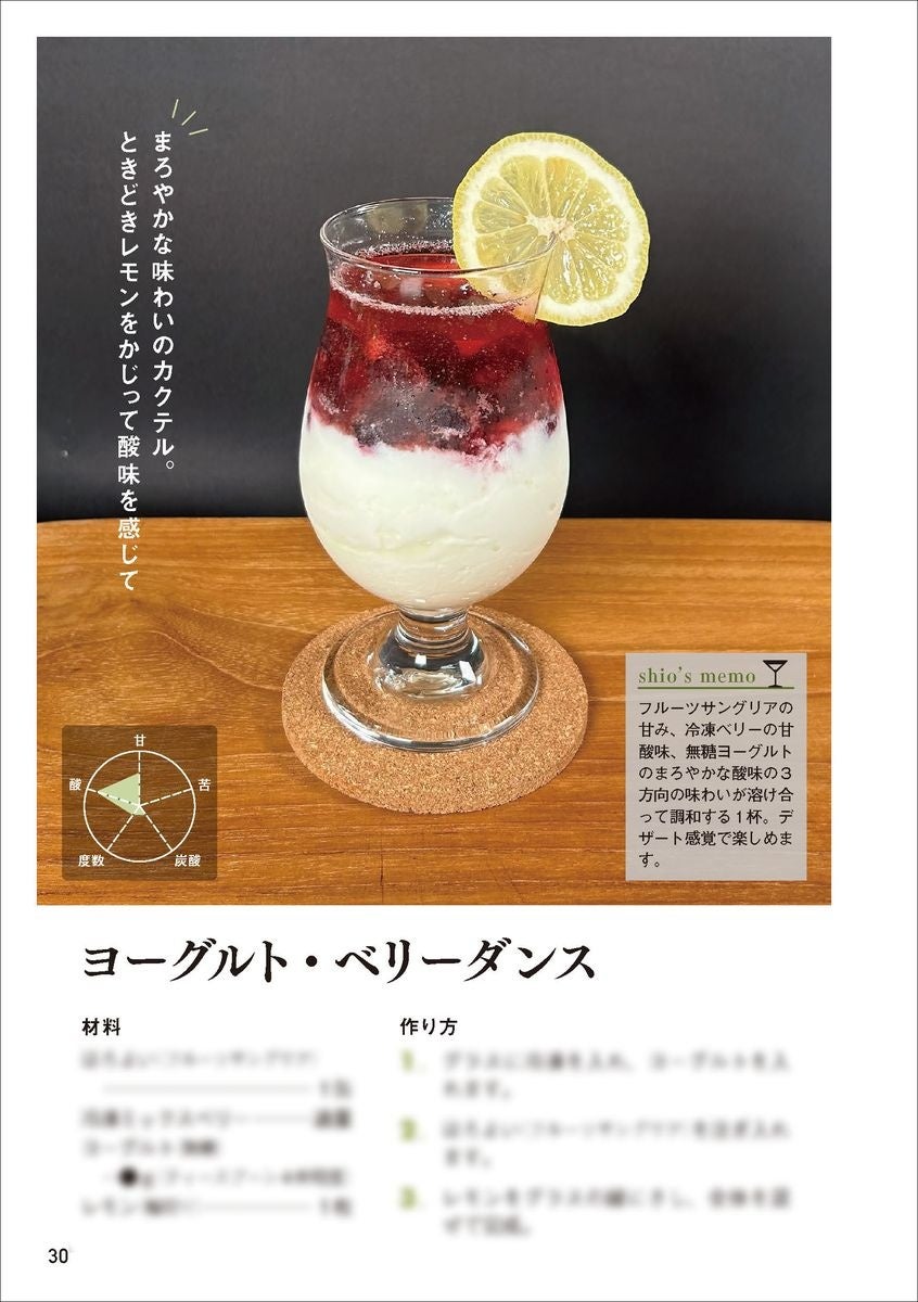 簡単アレンジカクテルのリール投稿で話題沸騰！ インスタグラマー・し