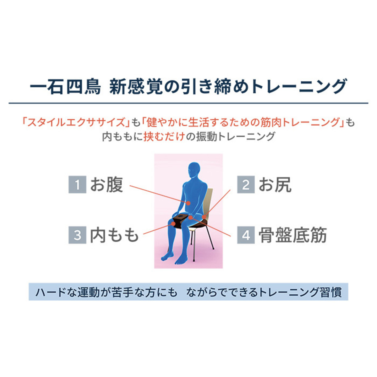 保阪流ウェルネス 内転筋トレーニング キュット座シェイク 保阪流