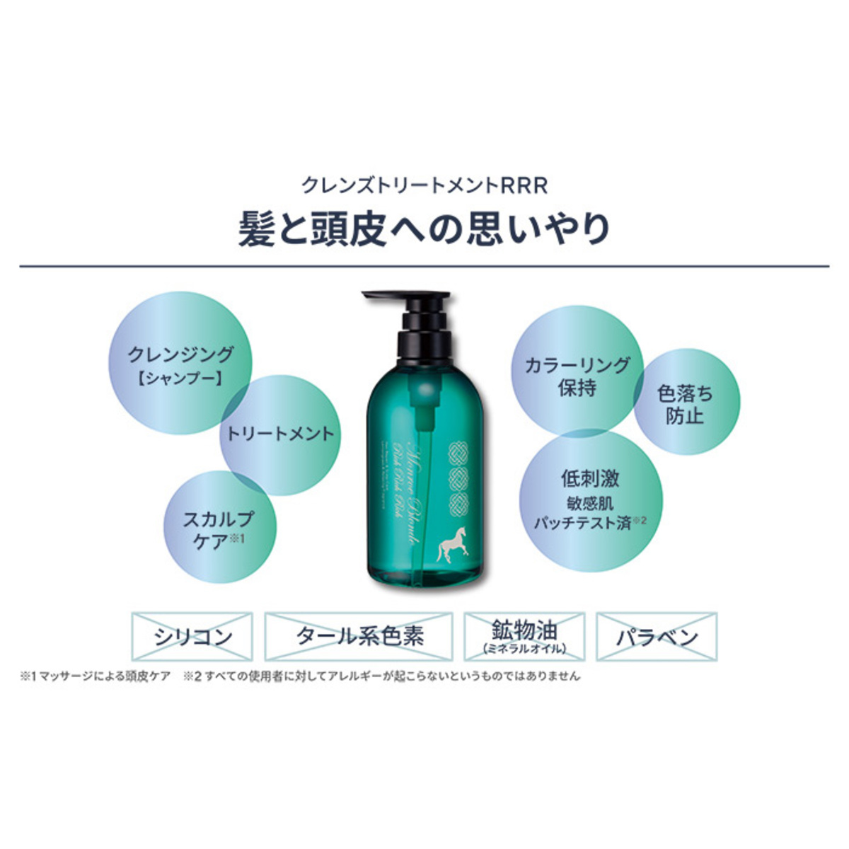 モンローブロンドR 馬プラセンタCトリートメントRRR 500ml エビス