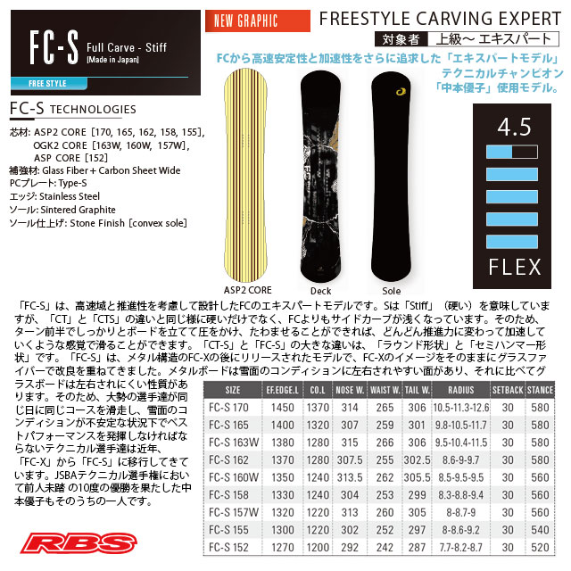 OGASAKA 21-22 (オガサカ) FC-S 日本正規品RBS