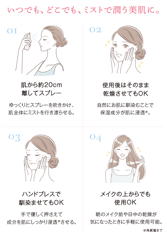 レカルカ DREX モイストバリアリペアミスト（MOIST BARRIER REPAIR