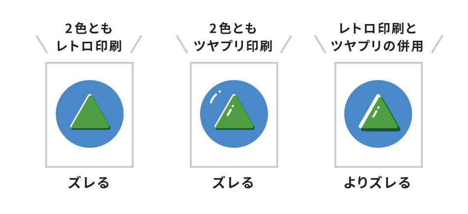 レトロ印刷のこと｜ツヤプリの注意点 ｜ レトロ印刷｜印刷で遊ぶ。印刷
