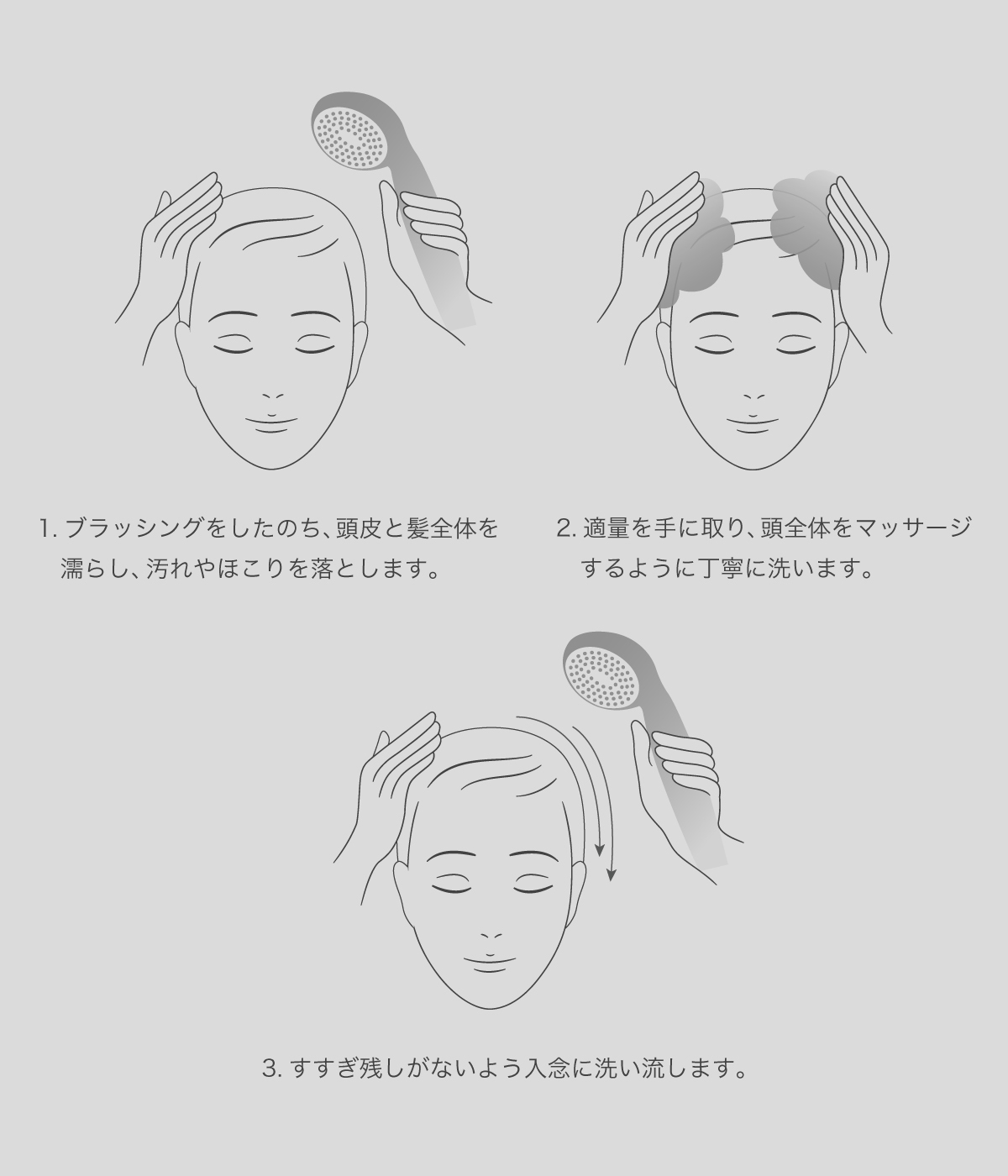 SCALP Hair Shampoo - ReZARD beauty