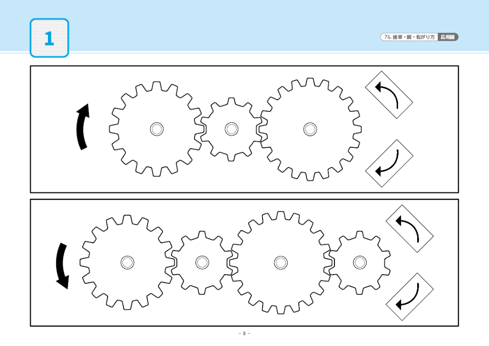 76 単元別ばっちりくんドリル 歯車・鏡・転がり方(応用編)｜小学校受験