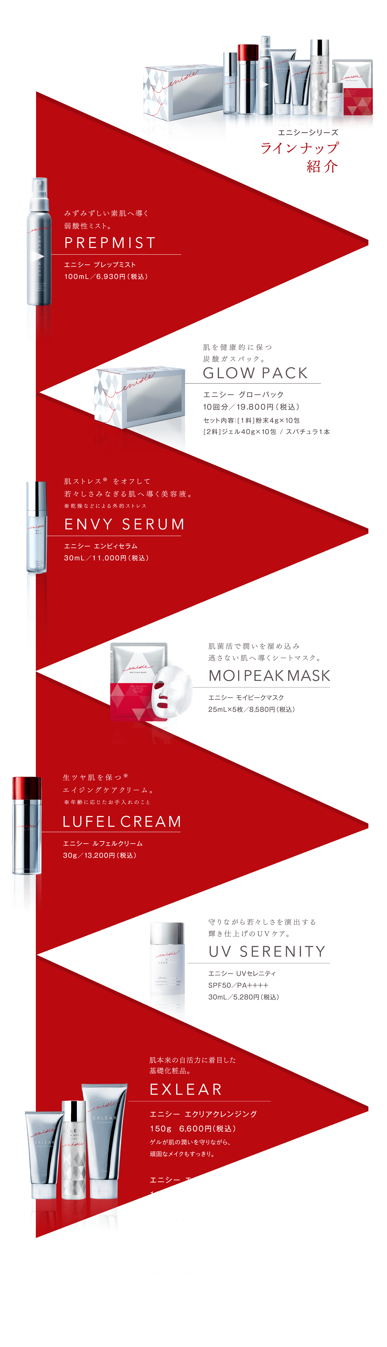 エニシー シリーズ