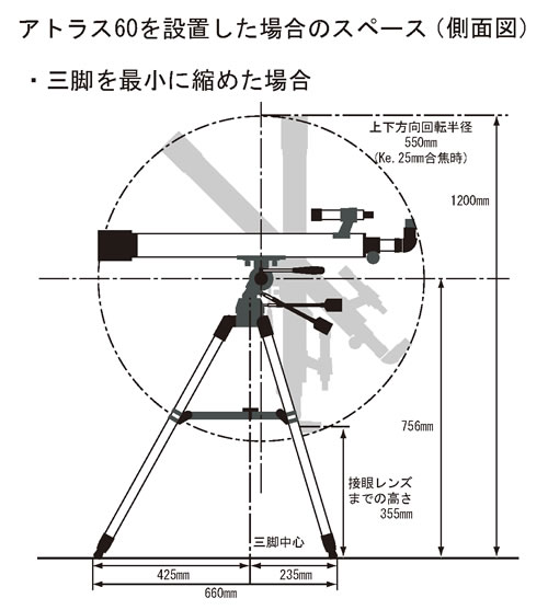 スコープテック アトラス60天体望遠鏡セット | 初心者のための天体