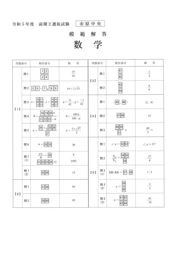 2023年度入試過去問題 前期2（数学 解答）（1ページ目）｜市原中央高等