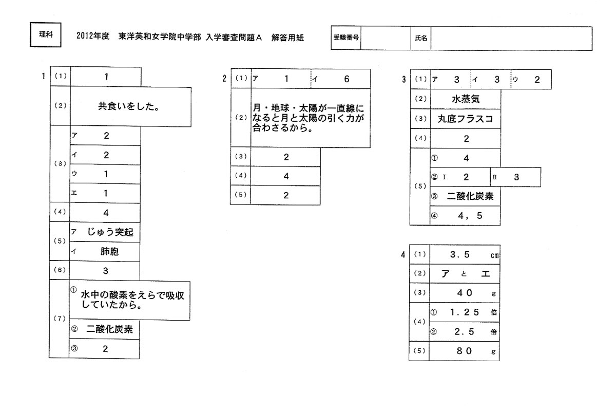 平成24年度入試過去問題 A日程（理科 解答）（1ページ目）｜東洋英和