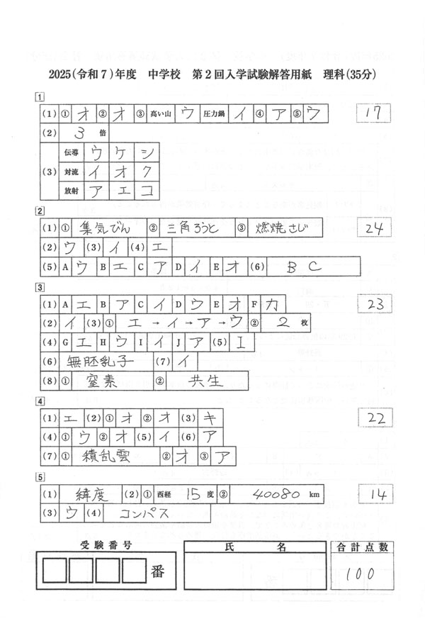 2025年度入試過去問題 第2回（理科 解答）（1ページ目）｜法政大学