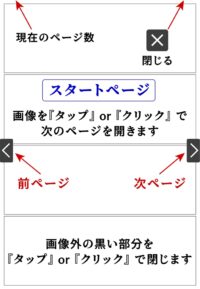 ソニーの保証書の修理保証期間の開始日や購入日についての注意点など