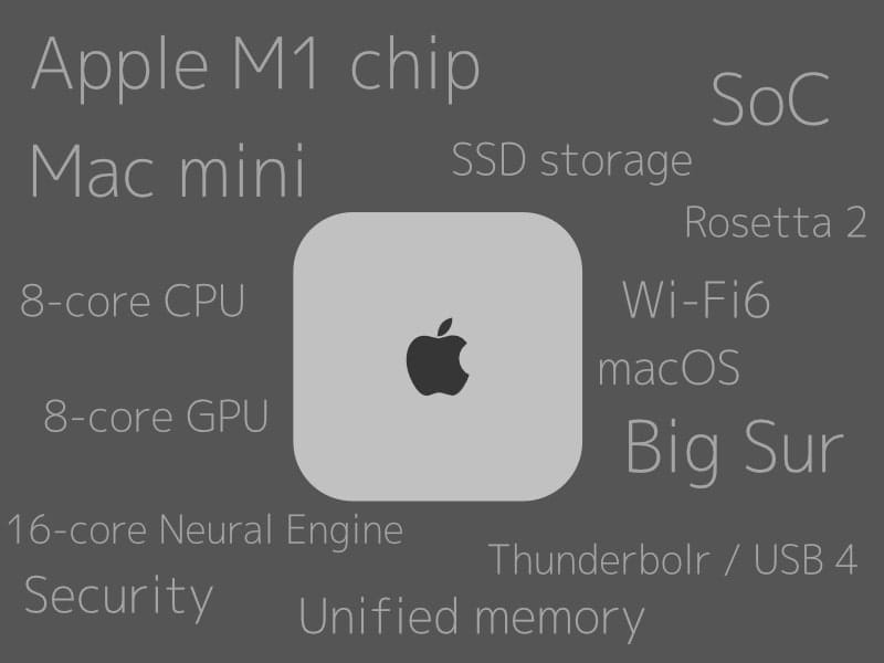 M1搭載のMac miniの開封レビュー！噂通りのすごいMac！ | satopad