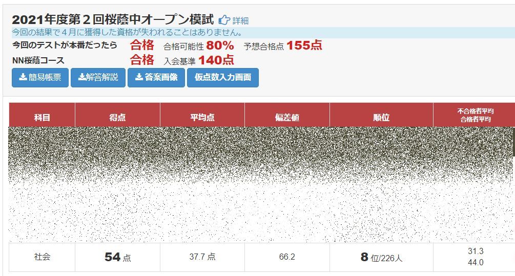 ㉓な 早稲田アカデミー 小6 桜蔭の算数昭和54年〜令和5年 306 早稲田