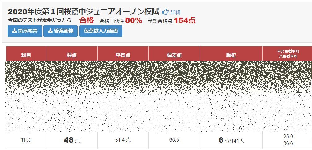小6/早稲アカ：第3回NN志望校別オープン模試 桜蔭（結果→社会の安定性