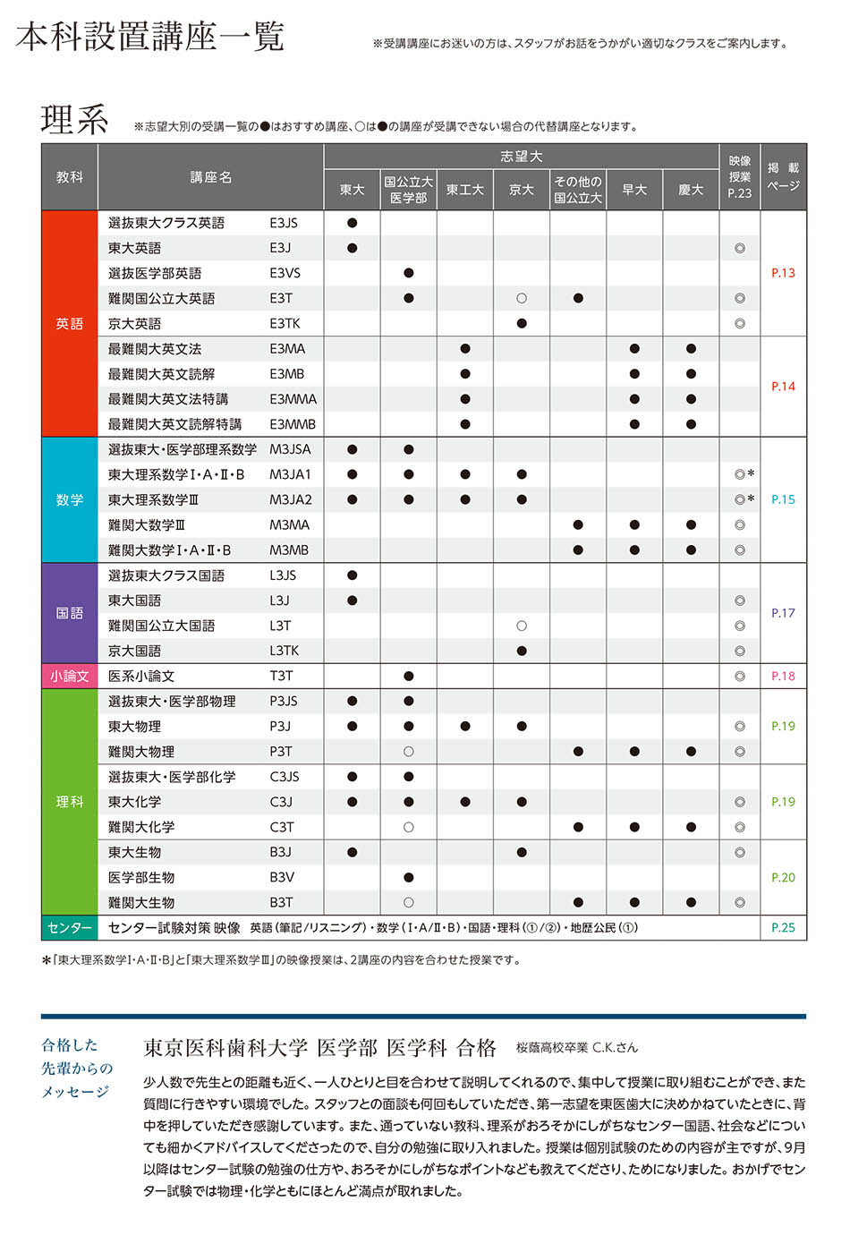 高3生・受験生 2019年度「本科」 | Z会東大進学教室 高校生 | Z会