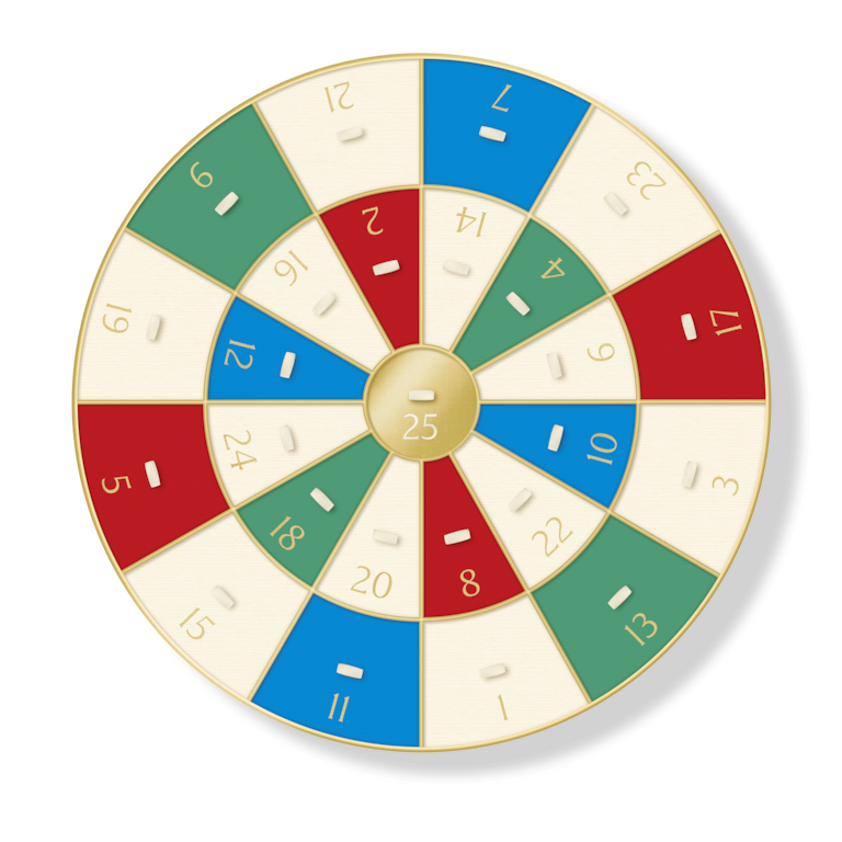 Advent Calendar | Jo Malone London