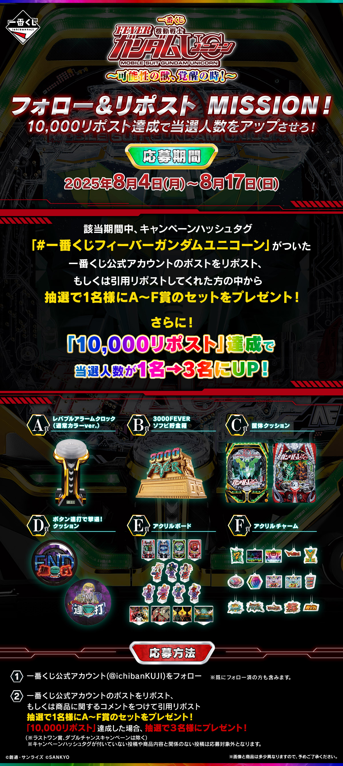 一番くじ フィーバー機動戦士ガンダムユニコーン～可能性の獣、覚醒の