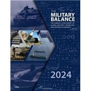 The Military Balance 2024