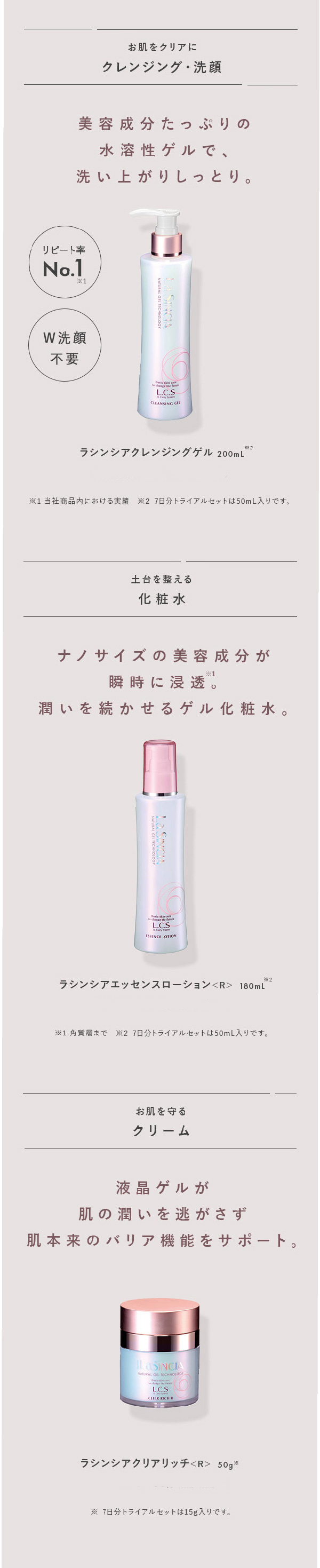 ラシンシア マジェンヌ マヌカコスメ ハンドクリーム 美容液 化粧品