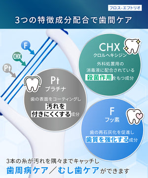 デンタルフロス フロスエフトリオ｜ホワイトエッセンス 公式オンライン