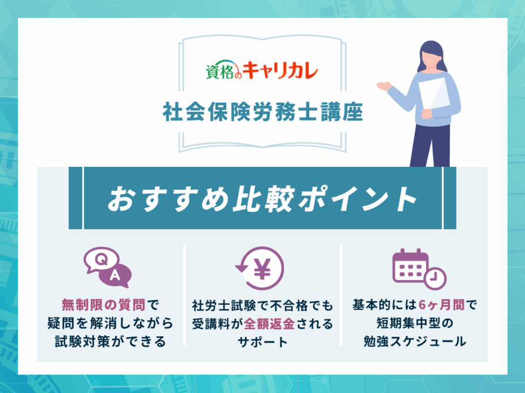 社労士通信講座おすすめランキング【2026年比較】合格率や安い受講料