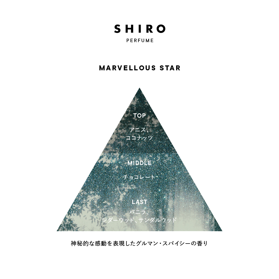MARVELLOUS STAR オードパルファン | SHIROオフィシャルサイト
