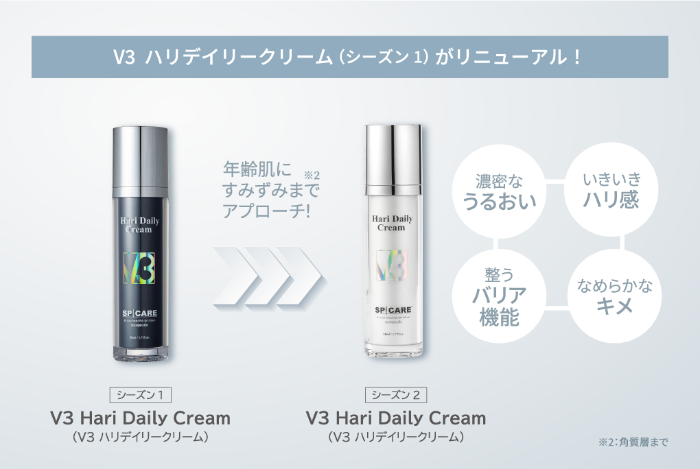 SPICARE V3 Hari Daily Cream（ハリデイリークリーム シーズン2）50ml