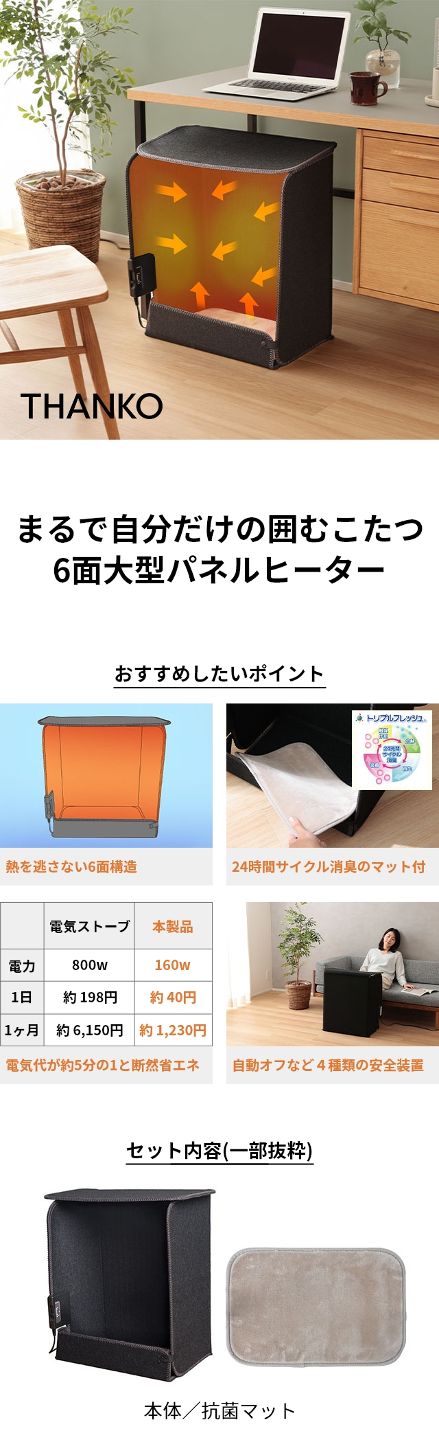 サンコー 【選べる豪華特典】 パネルヒーター 消臭マット付き6面大型