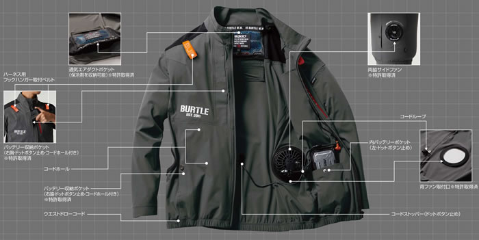 BURTLE|バートル|エアークラフト|AC2006 エアークラフトAC半袖ブルゾン