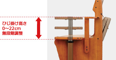 家具調トイレ座楽アウポットひじ掛け昇降(生産終了)｜排泄用品｜介護