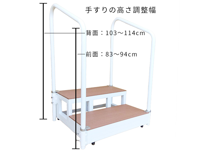 バリアフリー踏台・2段手すり付き2本タイプ／バリアフリータケウチ