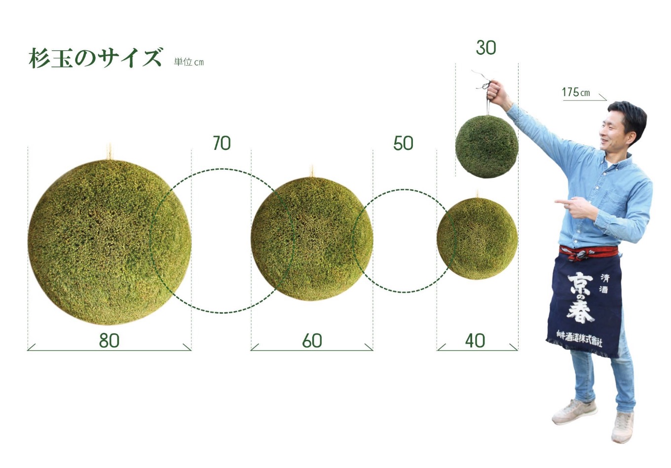 杉玉 | 杉玉の製作と販売【高林-TAKABAYASHI】