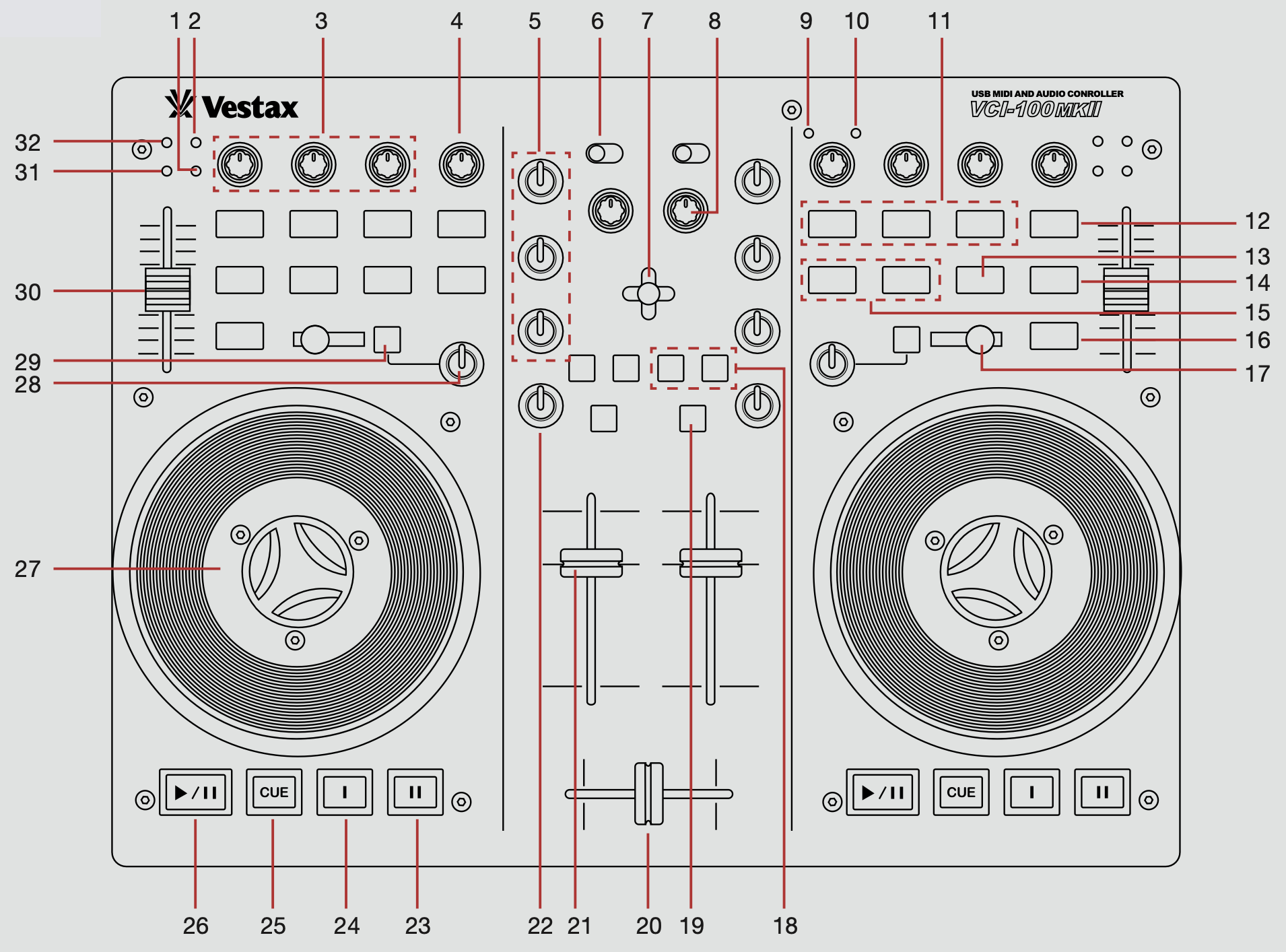 Vestax VCI-100 mk II Quickstart Guide – Serato Support