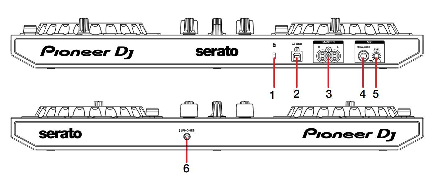 Pioneer DJ DDJ-SB3 Quickstart Guide [Lite] – Serato Support