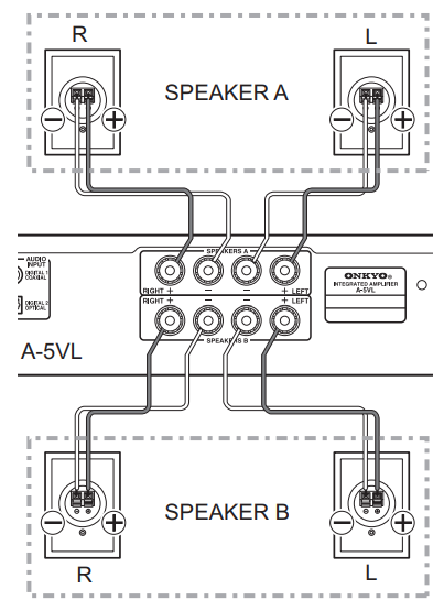 A-5VL-Connecting to Other Devices – Onkyo Product Support