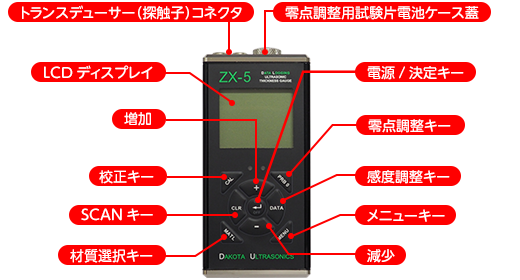 簡易取扱説明書｜超音波厚さ計 ZX-5シリーズ｜ダコタ・ジャパン