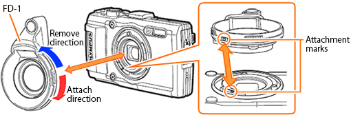 Q&A for FD-1 - OLYMPUS Digital Camera