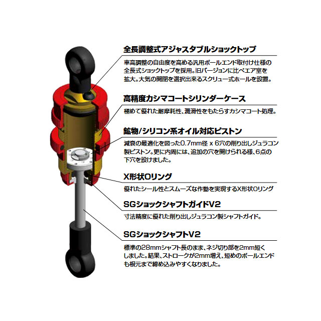 SG ショック 2(red/4pcs) [0639-FD] - スーパーラジコン