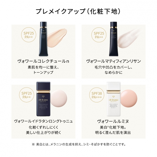 クレ・ド・ポー ボーテ|ヴォワール 限定キット（ムースネトワイアント