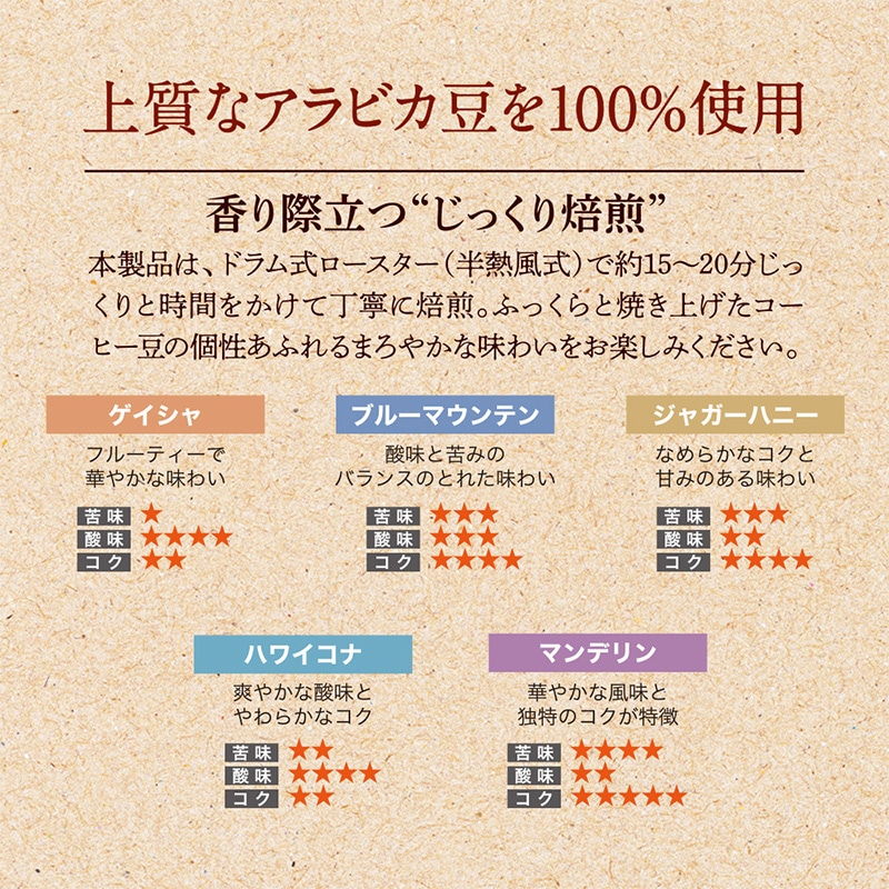 ヒルス ハーモニアス ハワイコナブレンド 100g（粉） | UCC公式